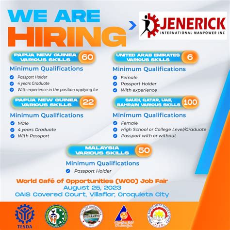 Working at Jenerick International Manpower Inc company profile .